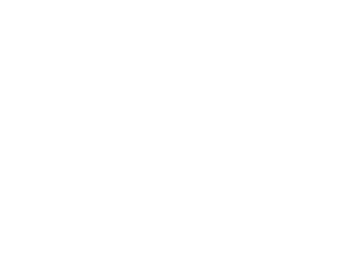Iterable